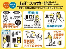 IOT対応