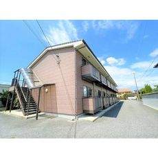 サープラスS＆K